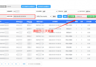 清明小長(zhǎng)假收官，一“景點(diǎn)”小雪花芝士冰淇淋被賣(mài)爆！